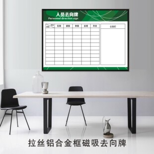 人员去向牌轮值状态考勤一览工作表告知动态排班表公示牌磁性易擦