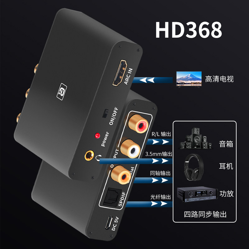 电视A6C光纤同轴音频转响器HDMI音频回传音换功放适配HD3R8