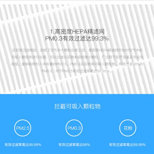 配Tefal特福空气净化器清新机PU4066/4067 PU4010/4020过滤网滤器