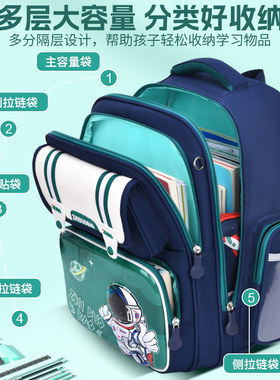 2023新款小空生男生一二三到六年级太学人护脊男男儿童孩童书包