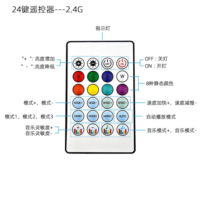 汽车流控转向灯光制器 6A 关灯回流跑马 9种扫机开描 左右爆闪灯