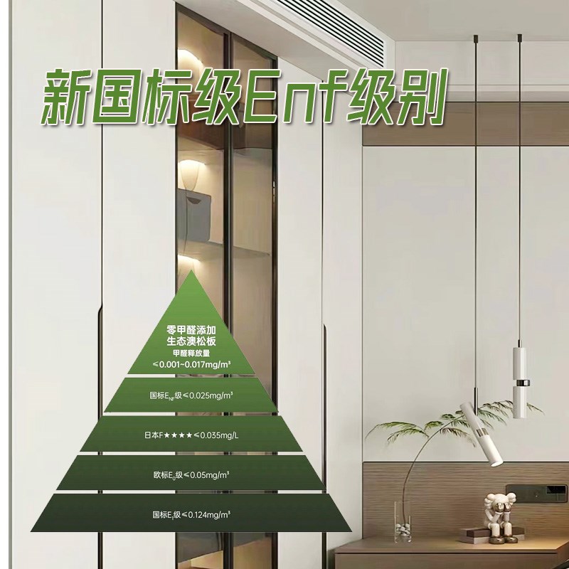 工肥全屋定制衣柜橱柜合厂柜制衣帽间酒定鞋柜阳台柜电视柜