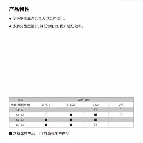 硬质合金带锯片CB-X925高温合金专用型 锯切高温合金大型工件优化