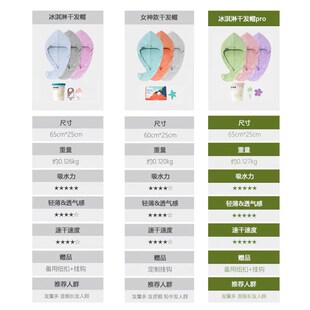 UKIHA抗菌干发帽冰淇干速干加厚长发吸水速干细软洗头淋发巾毛巾