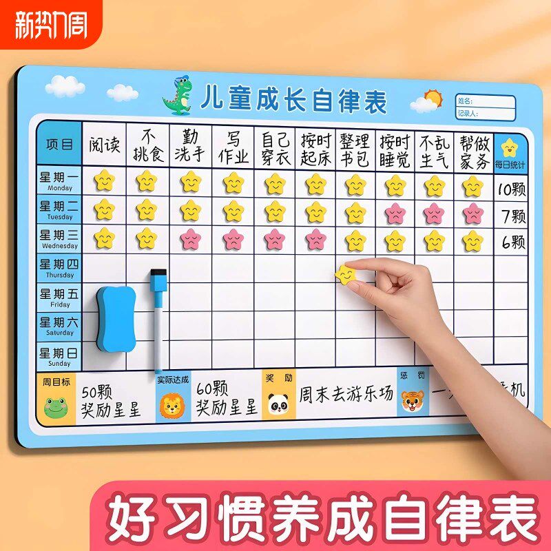 儿童好习惯养成自律表奖励记录表成长学习计划表孩子的积分卡贴纸,文具电教/文化用品/商务用品,计划表,淘宝优惠券,粉丝福利购,淘宝优惠卷
