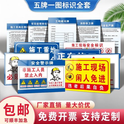 建筑五牌一图工地安全标识牌围挡施工警示牌八大员岗位安全职责牌