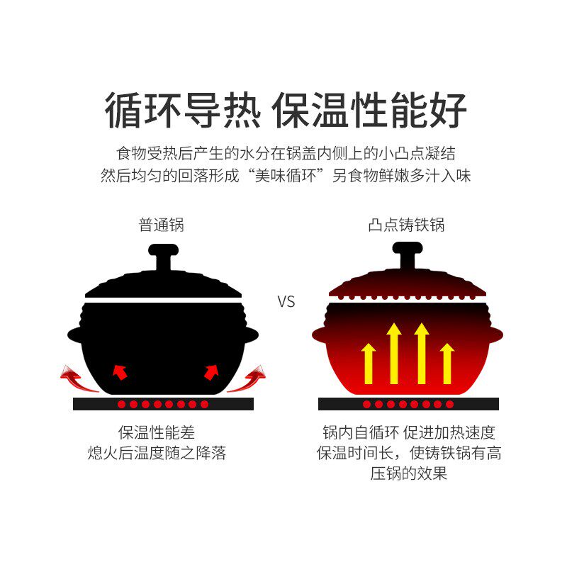 韩式传统铸铁锅炖锅汤锅加厚电磁炉燃气灶适用多规格老式朝鲜石锅