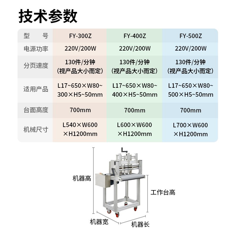 分包迪可调速全自动流水线分页贴单机传送纸箱高速分离速板纸页机