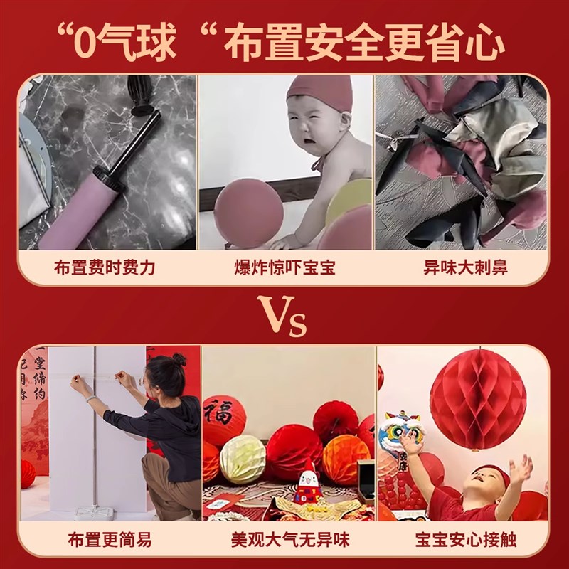 龙宝宝一周岁宴生周布置氛围日场景装饰男女孩抓感用品背景墙KT板