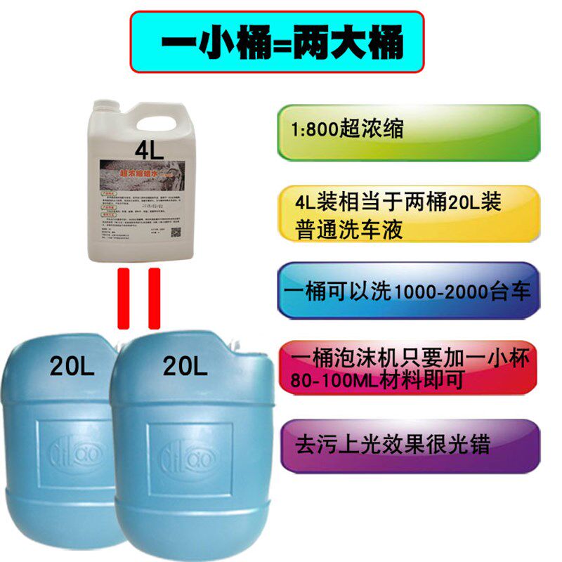 1:800超浓缩洗车蜡水泡沫高泡水蜡洗车精PA壶可用一小桶=两大桶