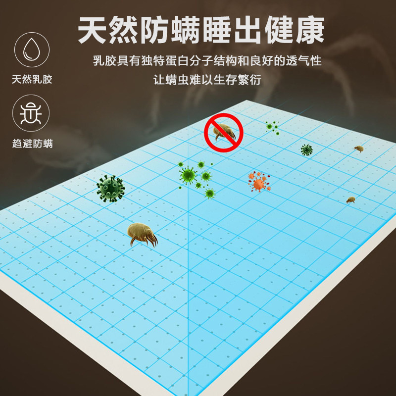 皇家袋垫乳胶床垫1.8m床鼠国进口天然橡胶软泰家用1.5米儿童定制