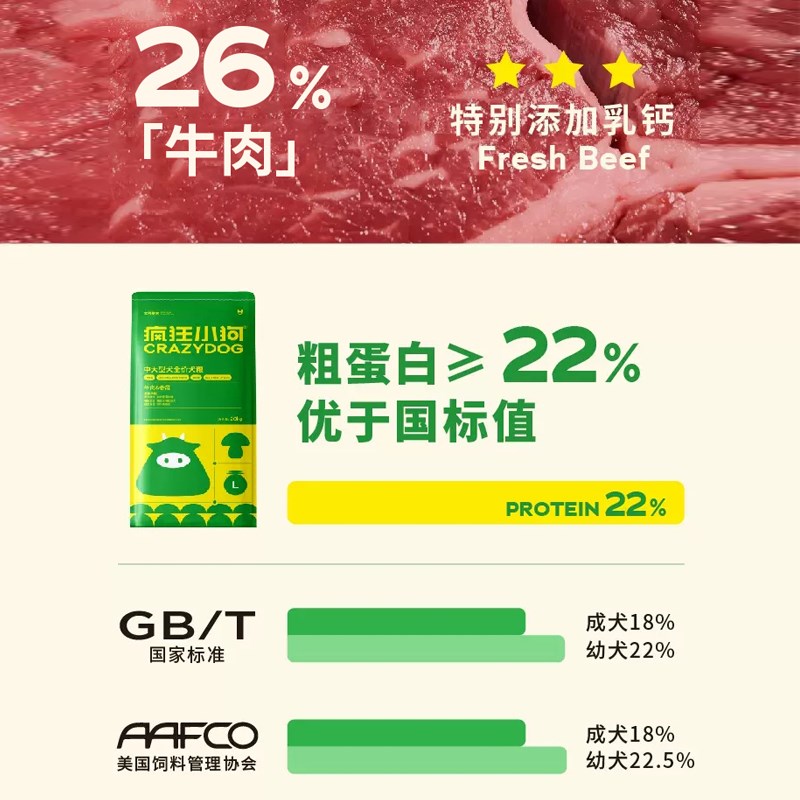 斯狂小狗牛肉香菇装粮40斤狗金毛拉布拉多阿拉疯加边牧大型犬成犬