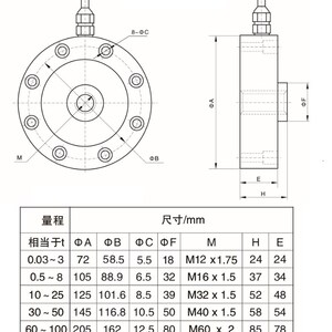 高精度轮辐式称重重力测力感测器配显示控制仪表显示器继电器输出