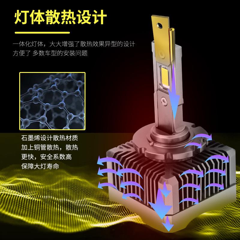 跨境爆款 汽车LED大灯D系列直插式大灯D1S D2S D3S D4S轿车改装灯