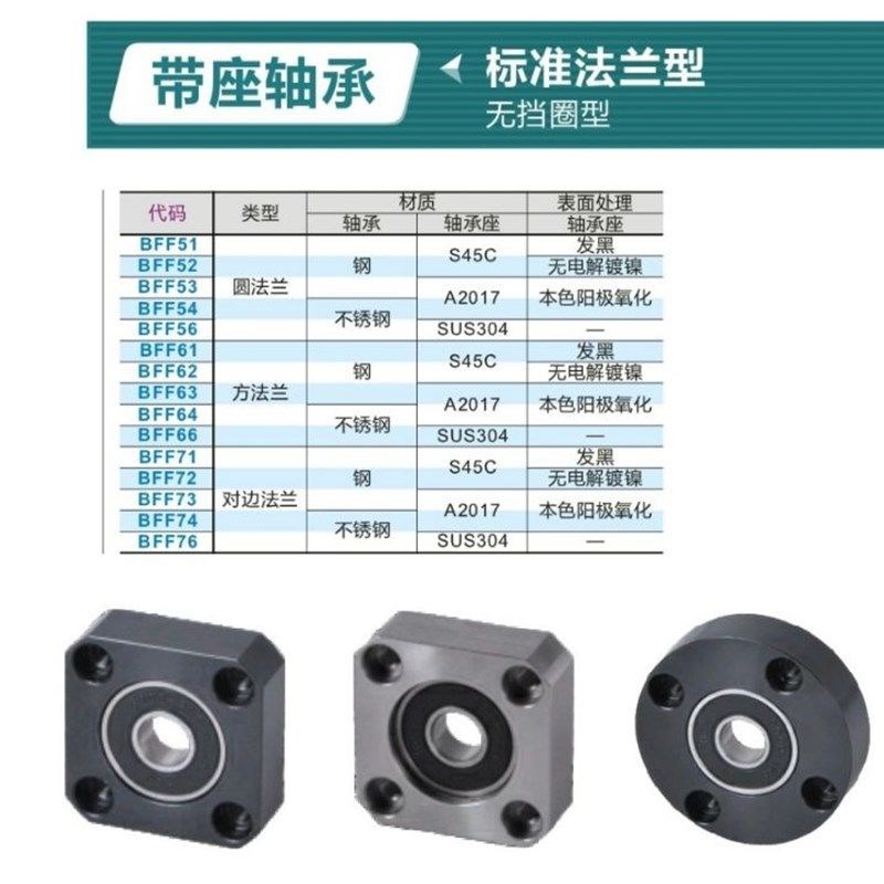 圆法兰 轴承座 标准型 BFF5o1/52/66-6900ZZ 6000ZZ 6200ZZ 6801Z