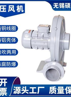 吸送风110伏400V风机415V480伏异电压吸送腐蚀性气体变频风机