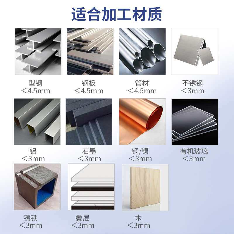 星剑专业工业专用开方管圆管不锈钢头25mm深度钻头硬质合金开孔器