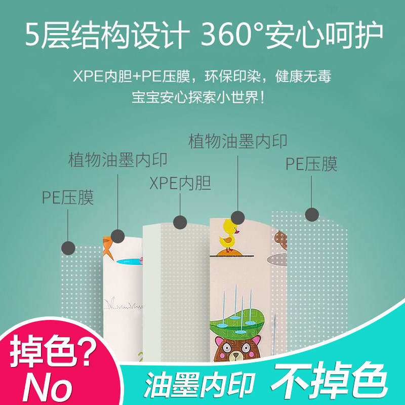 宝宝玩具折叠爬行垫防水隔冷加大加厚儿童爬爬垫室内游戏地垫拼接