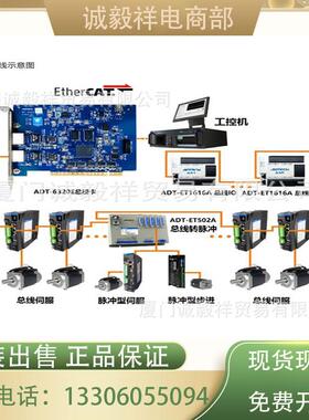 供应RTEX高性能总线运动控制卡 支持32个节点 多轴插补可插16张卡