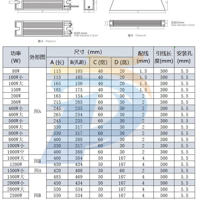 RXLG2变频器伺服制动刹车铝壳电阻 000W 10R25R30R40R00R75R100R
