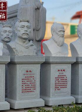 石材四大名医半身像孙思邈扁鹊雕塑中医文化大理石人物胸像摆件