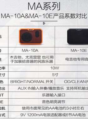 JOYO卓乐电箱民谣木吉他贝斯音箱MA-10A/10E户外演出便携小型音响