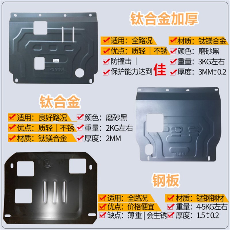 适用长城M2 M4酷H炫丽嘉誉V80哈弗熊1 H2 H2S发动底下护板机挡板