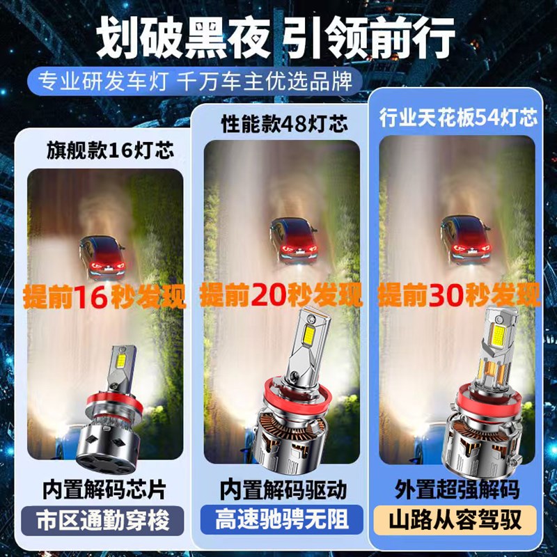 16-18-19-20汽现代领动ELD大灯改装远光近光雾灯激光透镜款车灯泡