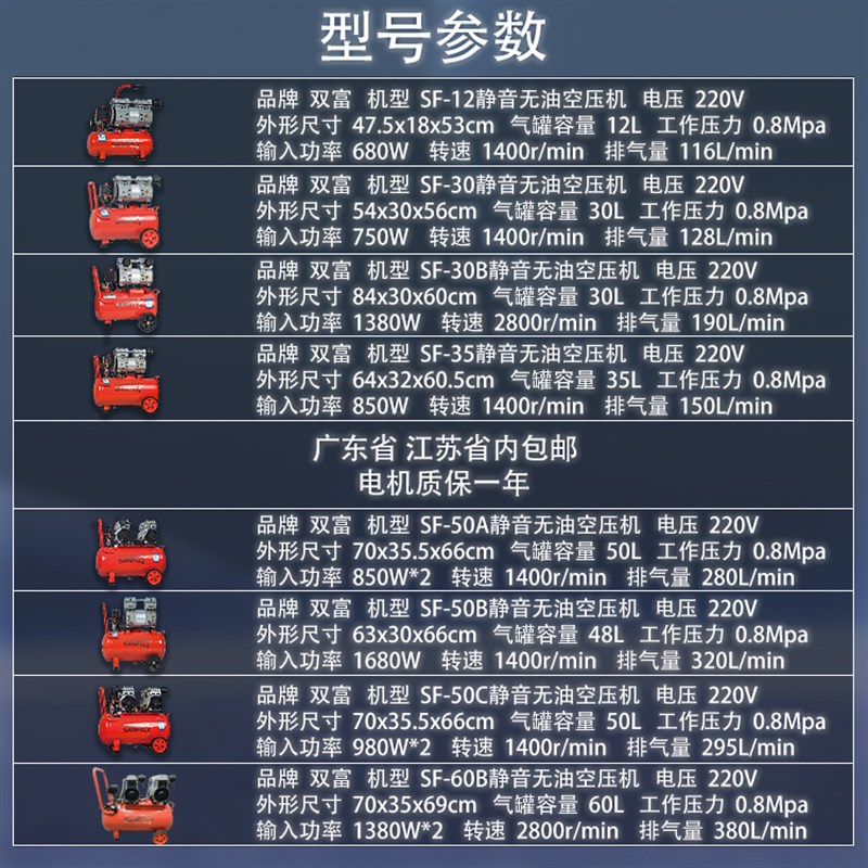 双富风霸静音无油空压机220V中小型空气压缩机打气机木工装修