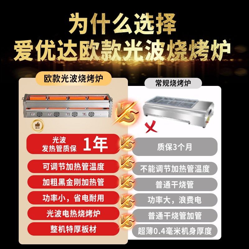 电烤炉商用烤肉烤串多功能无烟大型不锈钢烧烤炉户外摆摊两侧加热
