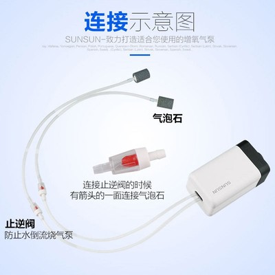 森森鱼缸增氧泵打氧气泵家用充氧泵鱼缸增氧机超静音小型迷你养鱼