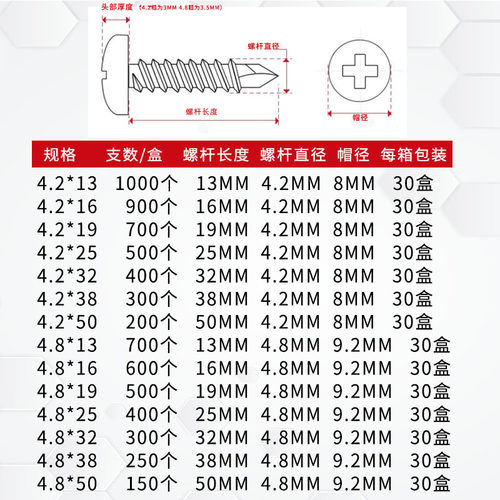 410不锈钢钻尾螺丝圆头钻尾丝自攻螺丝钻铁彩钢瓦自攻钉国标 M4.2
