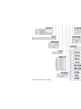 气缸**亚德250*500*100si80客15040075300***50600**-125200*s*