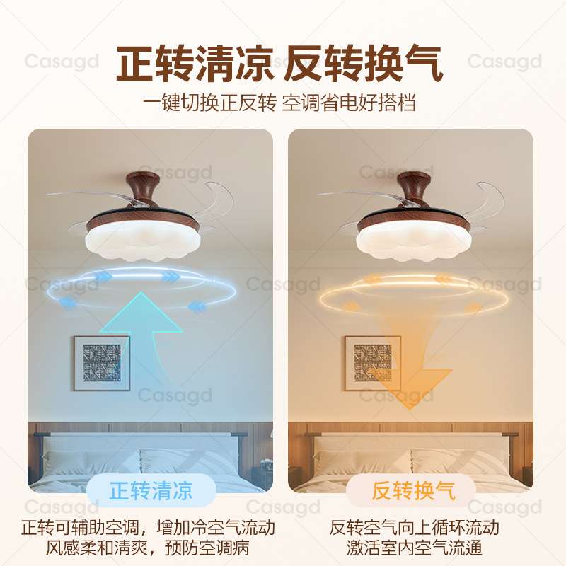 中古风扇灯餐厅卧室复古胡桃木色隐形电扇灯客厅护眼吊扇灯casagd