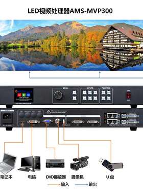 LED屏视频处理器Mvp300可内置2张发送卡1920*1080支持灵星雨卡莱