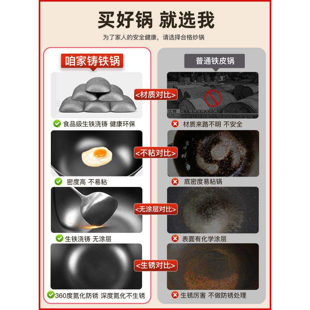双耳铁锅老式铁锅家用铸铁锅炒菜锅大铁锅防烫把手深底不粘大锅