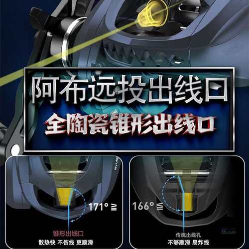 阿布p4改装出线口桥丹李水滴轮线规stx陶瓷锥规b4远投微物proO规