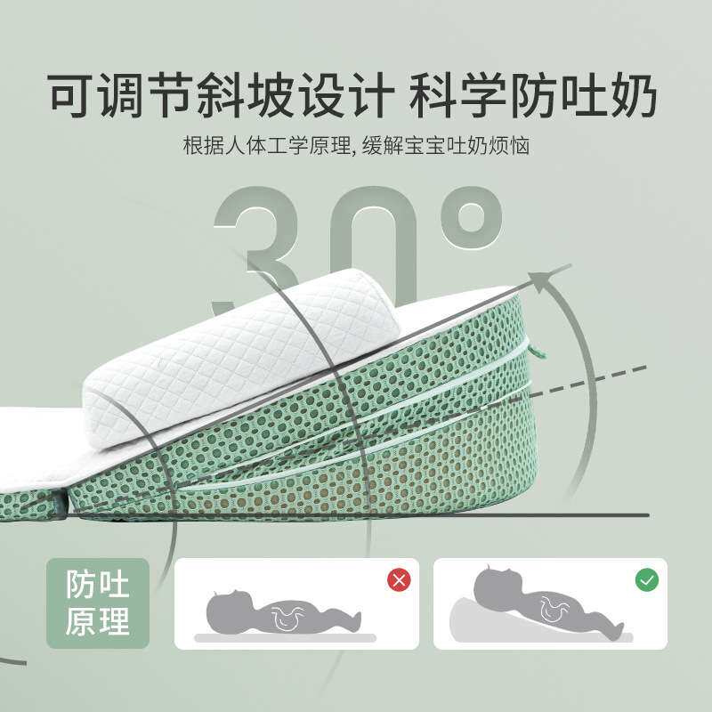 新生婴儿防吐奶斜坡垫防溢奶呛奶漾奶神器喂奶枕头宝宝斜坡枕