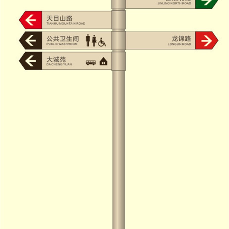 景区导视系统设计定做导览图公园指示牌平面图导向牌标牌宣传栏