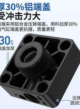 SC63标准气缸22小型气动40大推力SC50X25X50x750100X150x300x3X0S