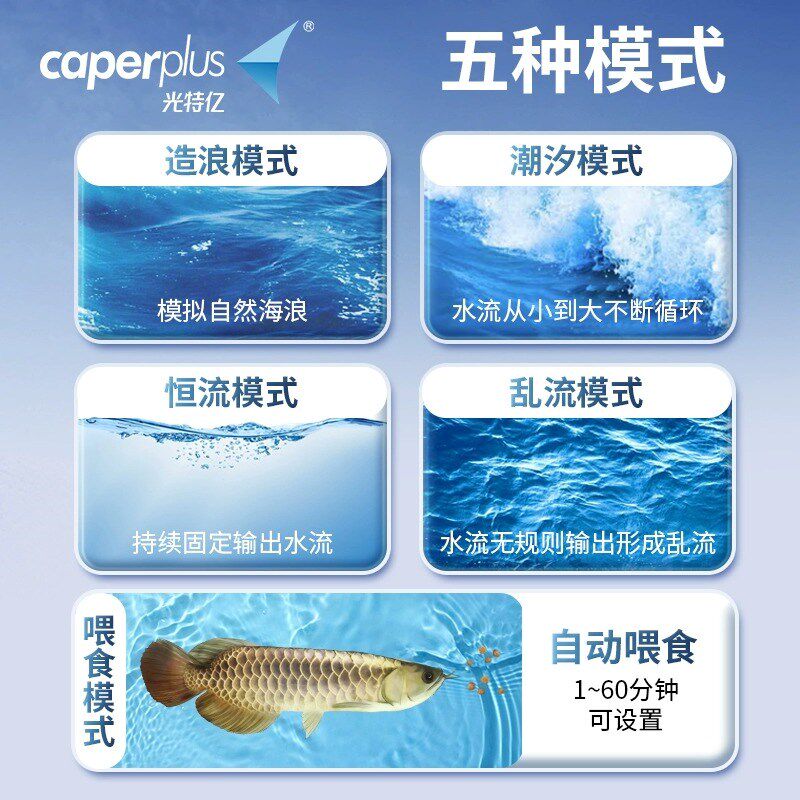 光特亿鱼缸造浪泵超静音变频冲浪泵横流泵淡海水吹粪环流泵打浪器