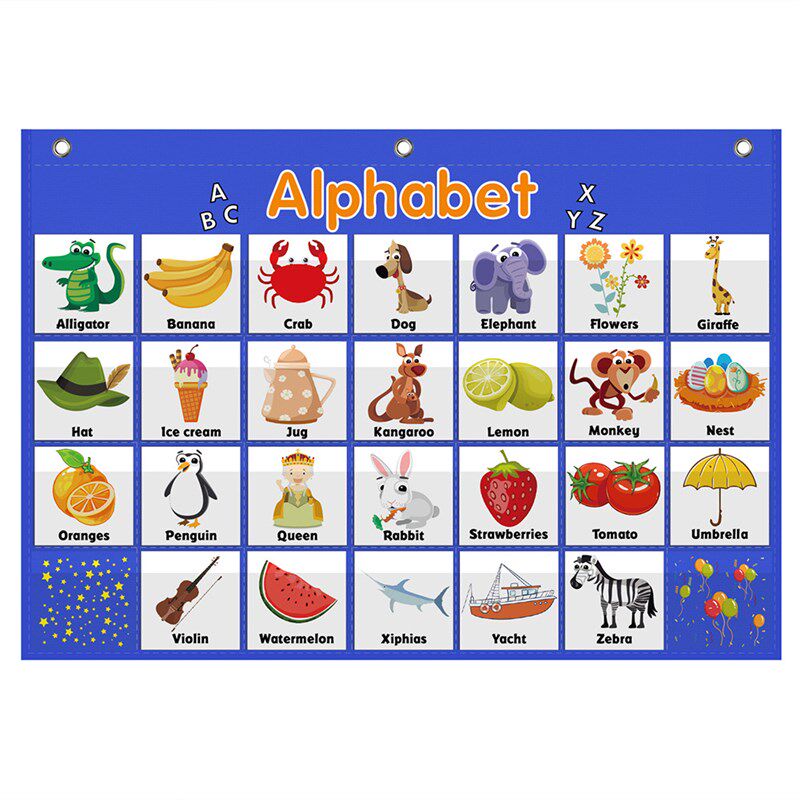 幼儿园教室教学挂袋英语字母认知单词识字卡墙挂儿童早教课堂教具