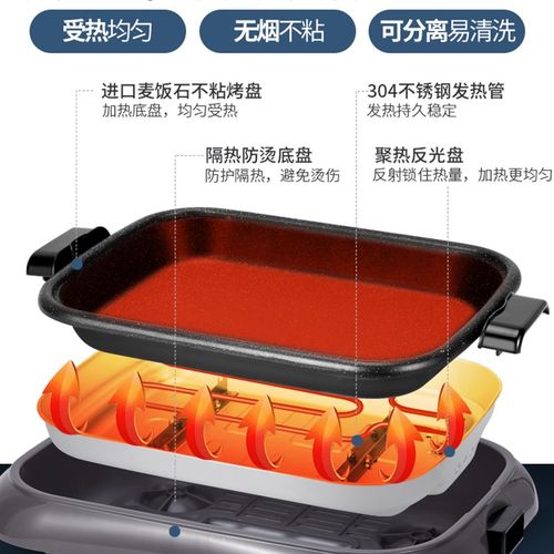 纸包鱼专用锅家用电烤盘长方形纸上烤鱼烤肉烧烤盘商用不粘烤鱼炉