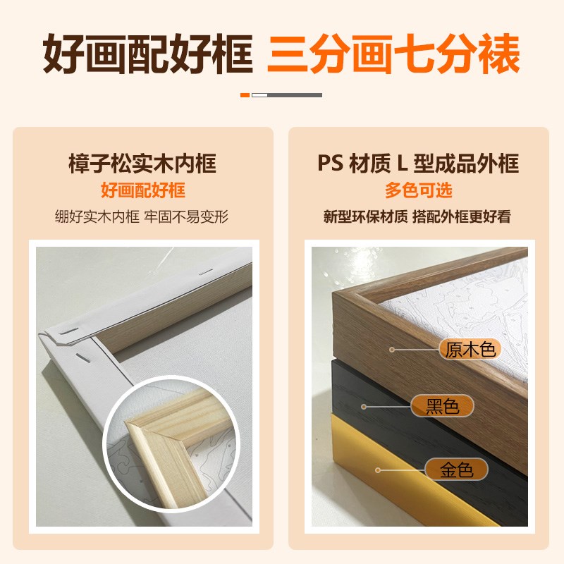 花开富贵数字油画花卉寓意好2024新款手工diy填色静心手绘油彩画