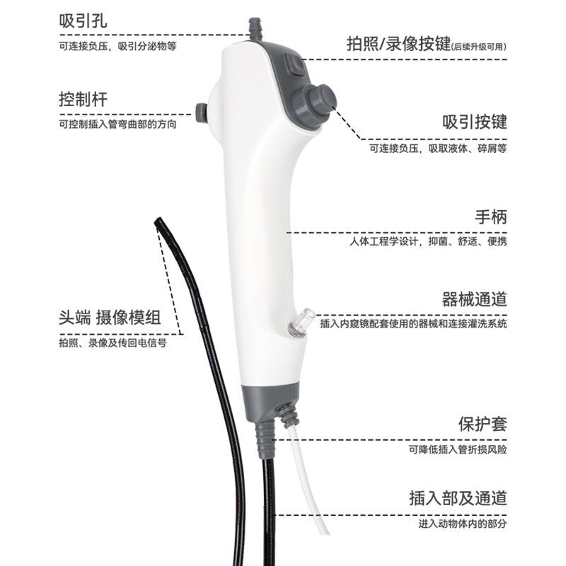便携式动物内窥镜 动物手术窥探工具 3.9MM两向转动工业内窥镜