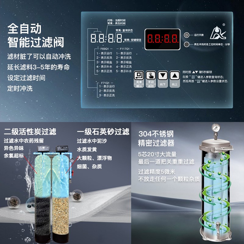 无塔供水器压力罐全自动增压水箱井水过滤器家用商用水处理设备
