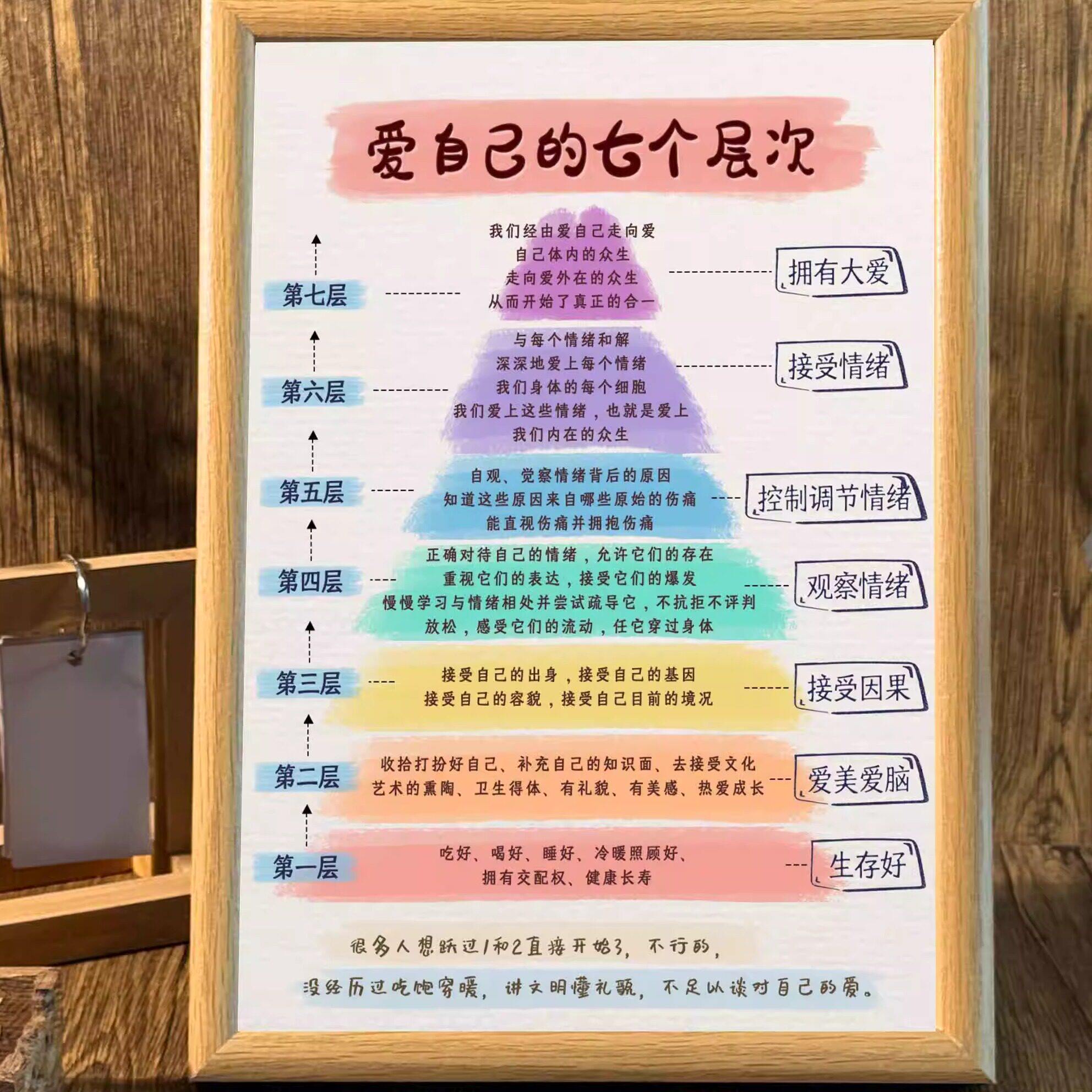 办公室治愈系正能量相框摆件