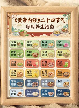 二十四节气顺时养生指南相框摆件