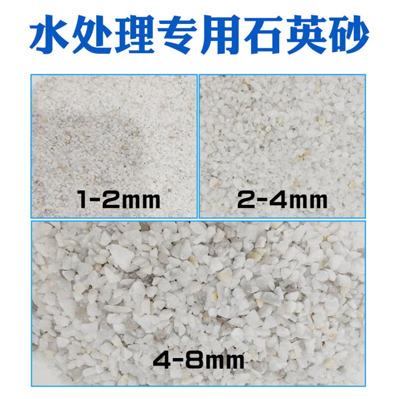 白色石英砂滤料净水过滤器沙子净水精制砂缸用沙水处理石英沙粉