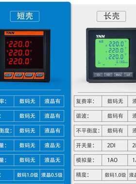 多功能电表CDY-4E2SY/CDY-4E3SY/CDY-4E9SY/CDY-4EASY/CDY-4EAS4